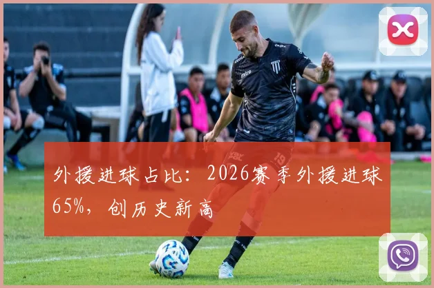 外援进球占比：2026赛季外援进球65%，创历史新高
